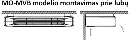Carisma CRT-ECM MO-MVB montavimas prie lubu