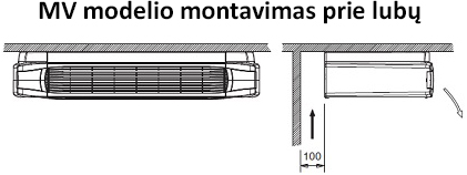 Carisma CRT-ECM MV montavimas prie lubu