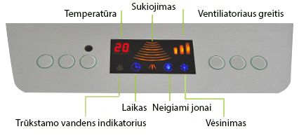 MOBELO valdymo ekranas