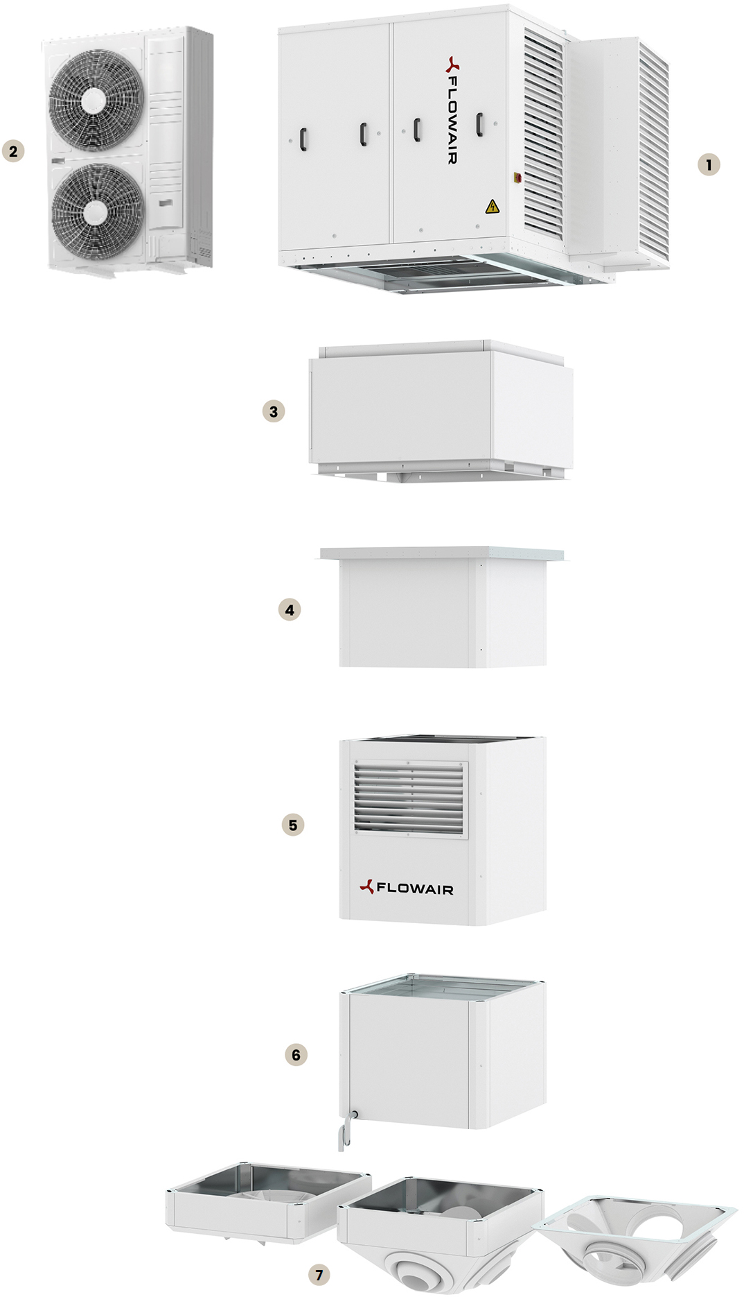 Cube OV konstrukcija