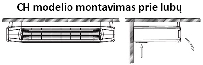TEC CH montavimas prie lubu