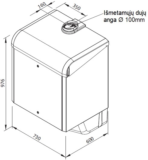 Matmenys