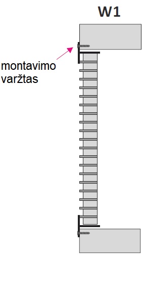 ALWP-1 montavimas