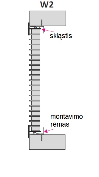 ALWP-1 montavimas