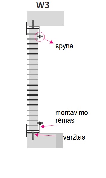 ALWP-1 montavimas