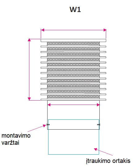 CT montavimas