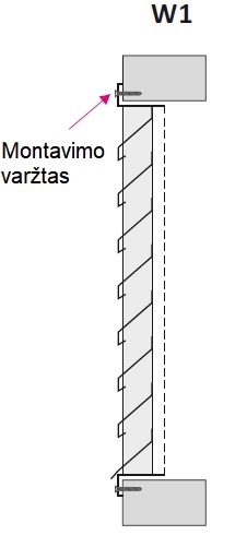 CZS-A montavimas