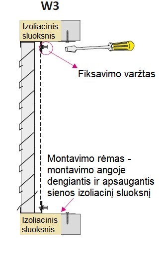 CZS-A montavimas