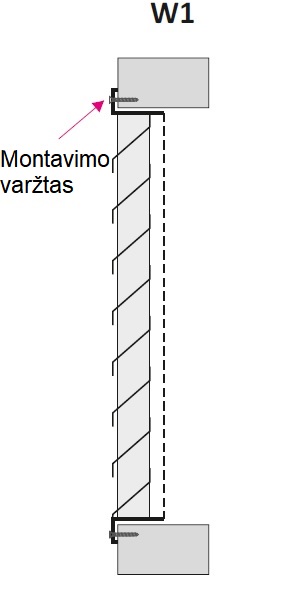 CZS-M montavimas