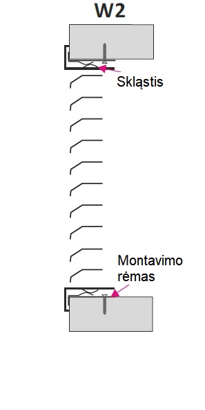 KPZ montavimas