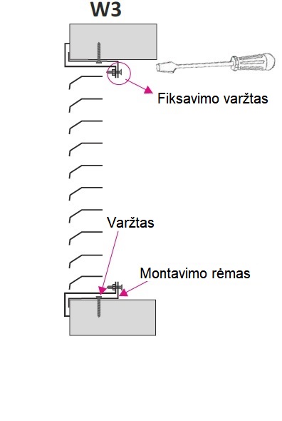 KPZ montavimas