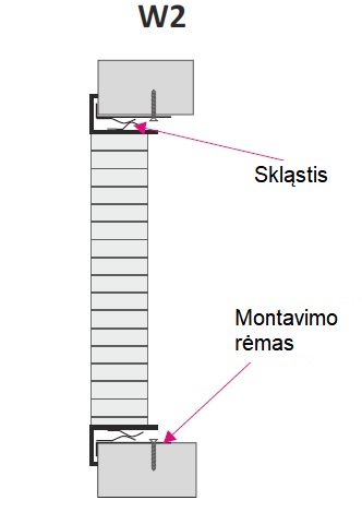 KR montavimas