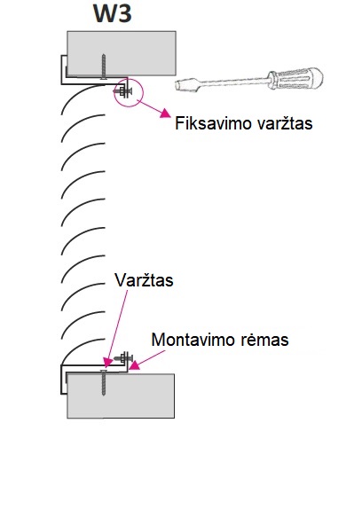 KSL montavimas