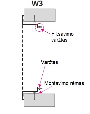 KSO montavimas