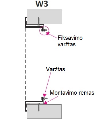 KSO montavimas