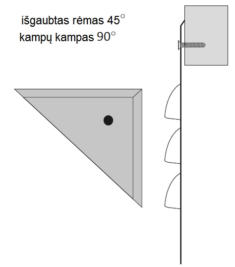 KT-1 montavimas