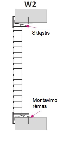 KW-1 montavimas