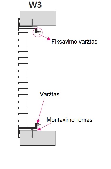 KW-1 montavimas