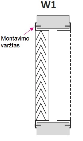 KWSP montavimas