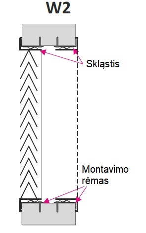 KWSP montavimas