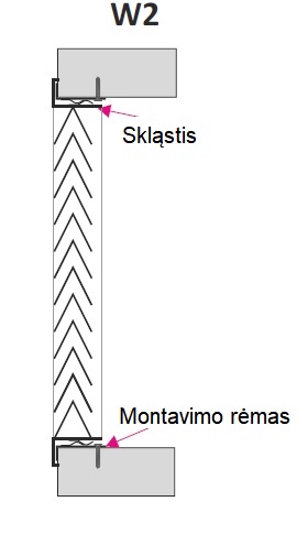 KWSP montavimas