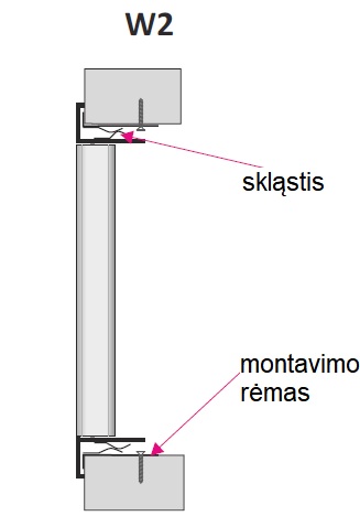 ST-W montavimas