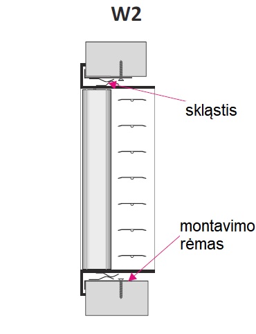 ST-WS montavimas