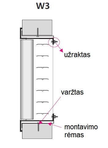 ST-WS montavimas