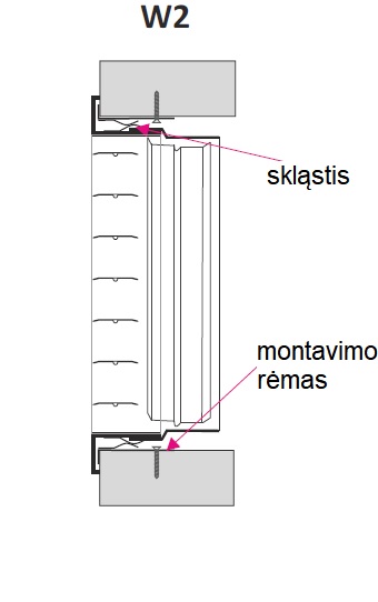 ST-WG montavimas