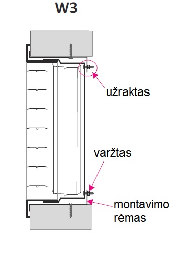 ST-WG montavimas