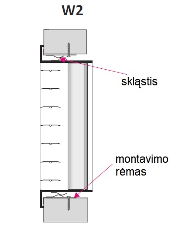 ST-WS montavimas