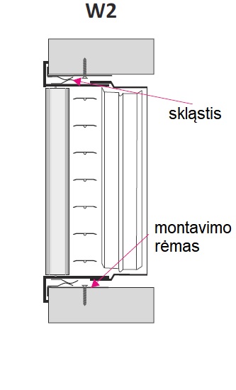 ST-SWG montavimas