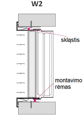 ST-WSG montavimas