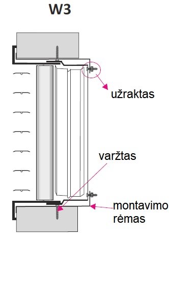 ST-WSG montavimas