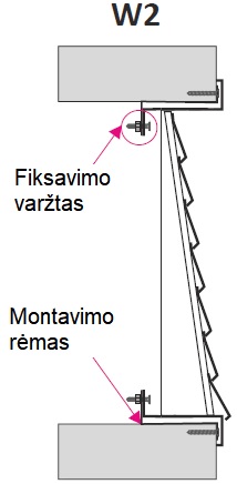 WSR-1 montavimas