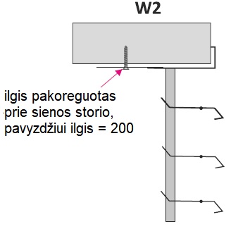 ZSR montavimas