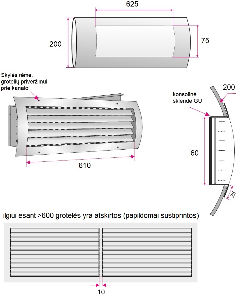 Matmenys