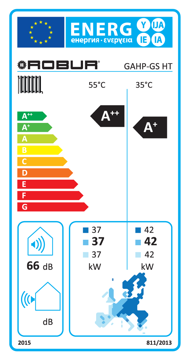 Energy-Label GAHP-GS-HT big